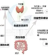 开云权威入口-包含?G珓囖k€]爙+嵣酘'瀉D摪麔	的词条