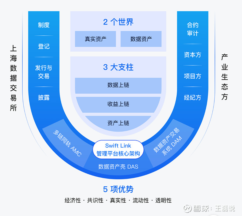 葡超窗口期走向成谜，圣安东尼奥马刺迎来里程碑，引发热议，数据趋势出现新变化的简单介绍